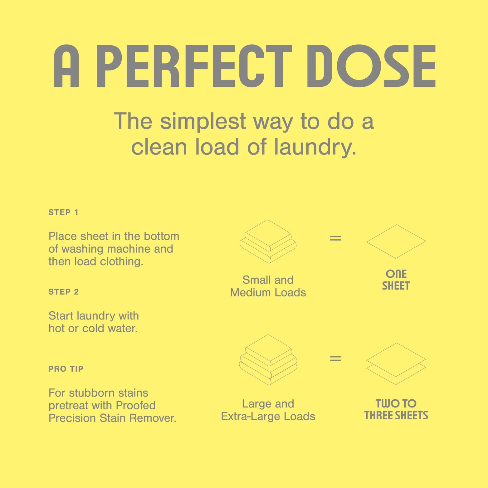 zero waste plastic free laundry sheets - the good fill