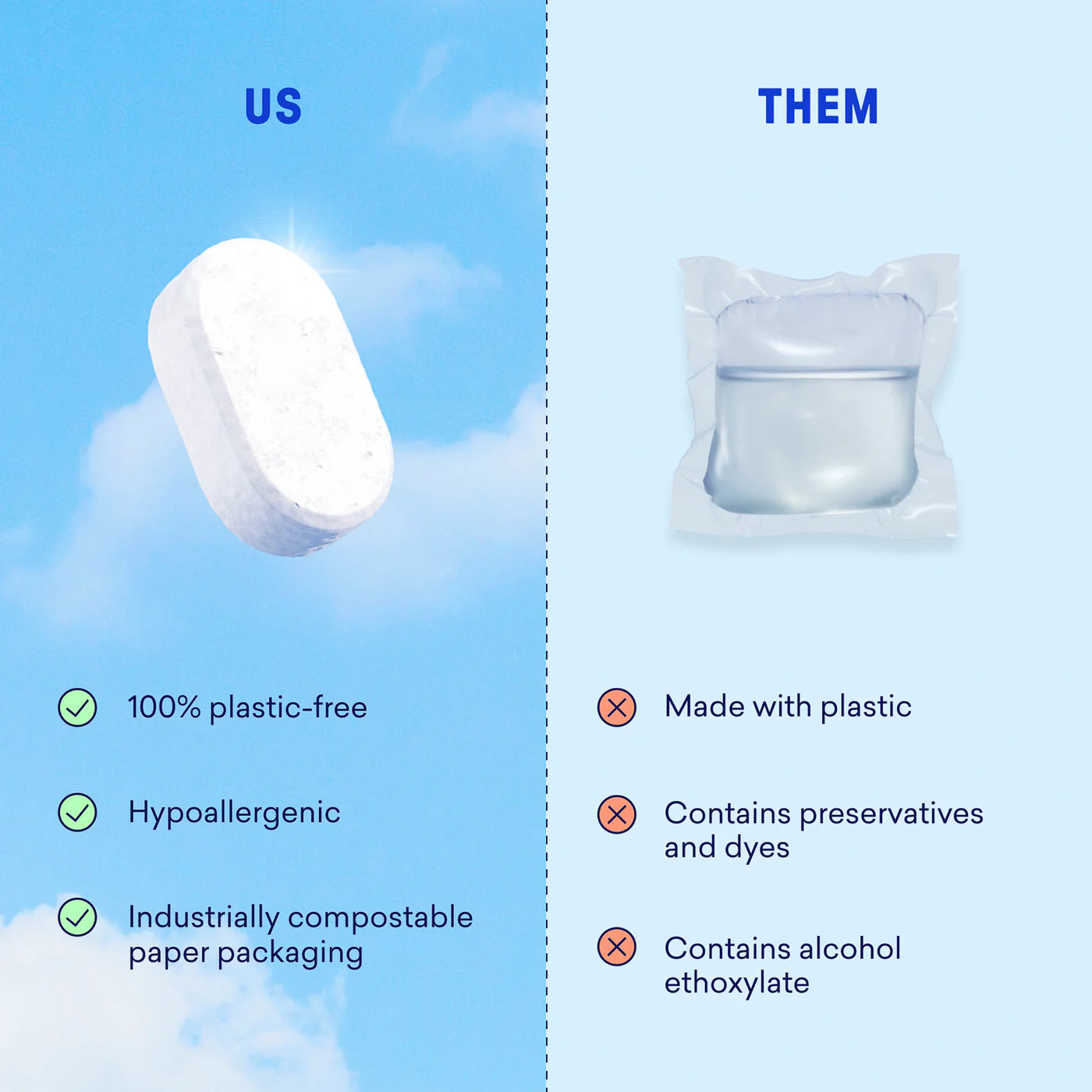 plastic - free dish detergent - the good fill