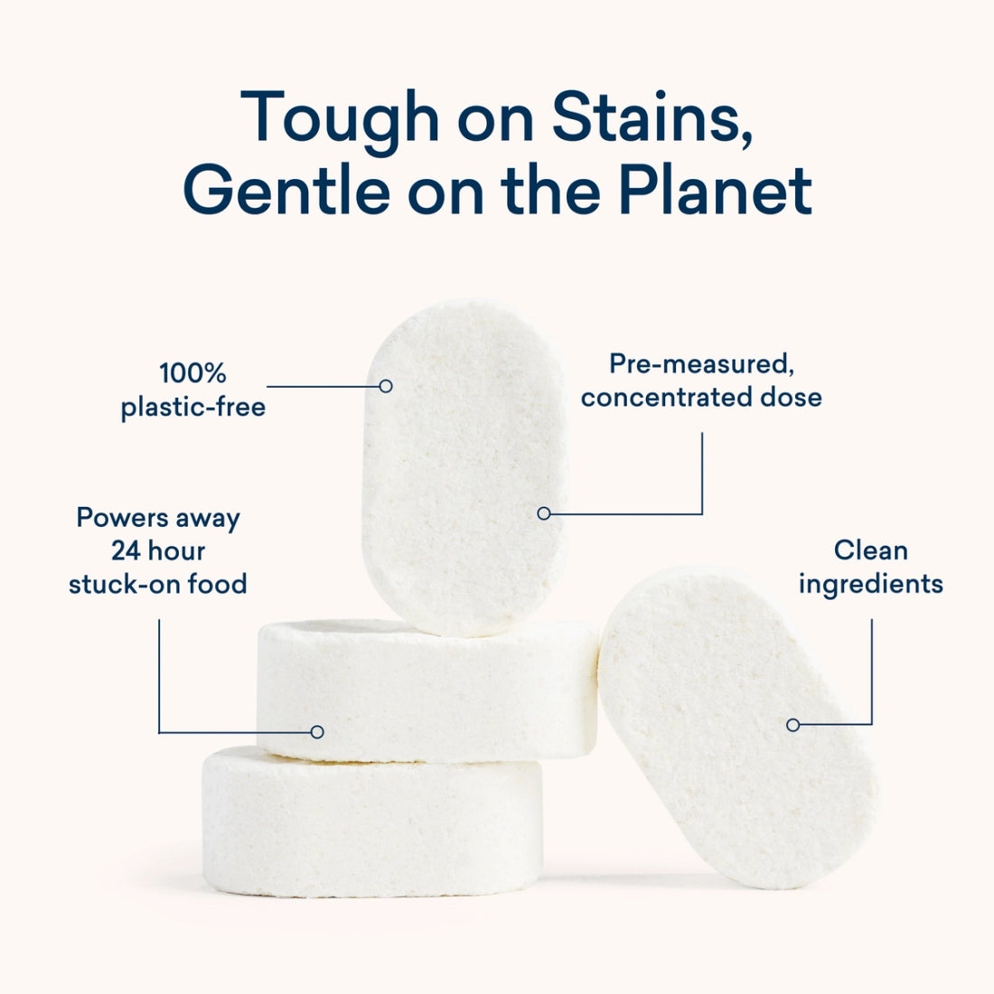 all natural and zero waste dishwasher tablets - the good fill